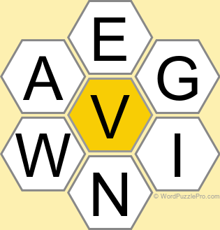Spelling Bee "Hive" Board for January 16, 2023 Spelling Bee "Hive" Board for January 16, 2023