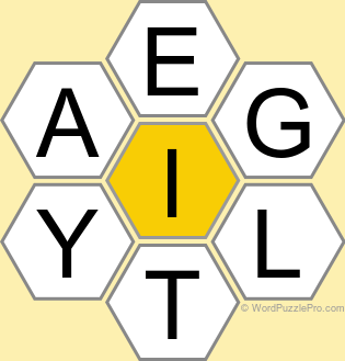 Spelling Bee "Hive" Board for January 18, 2023 Spelling Bee "Hive" Board for January 18, 2023
