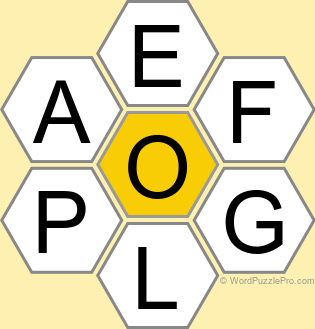 Spelling Bee "Hive" Board for January 20, 2023 Spelling Bee "Hive" Board for January 20, 2023