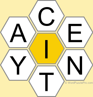 Spelling Bee "Hive" Board for January 22, 2023 Spelling Bee "Hive" Board for January 22, 2023