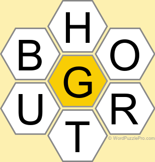 Spelling Bee "Hive" Board for January 25, 2023 Spelling Bee "Hive" Board for January 25, 2023