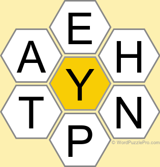 Spelling Bee "Hive" Board for January 30, 2023 Spelling Bee "Hive" Board for January 30, 2023