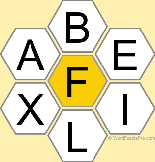 Spelling Bee "Hive" Board for February 10, 2023 Spelling Bee "Hive" Board for February 10, 2023