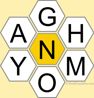 Spelling Bee "Hive" Board for February 20, 2023 Spelling Bee "Hive" Board for February 20, 2023