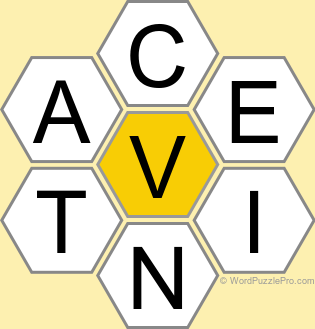Spelling Bee "Hive" Board for March 3, 2023 Spelling Bee "Hive" Board for March 3, 2023