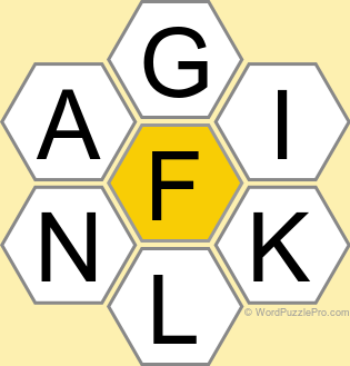 Spelling Bee "Hive" Board for March 6, 2023 Spelling Bee "Hive" Board for March 6, 2023