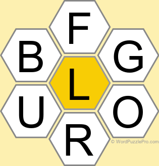 Spelling Bee "Hive" Board for March 19, 2023 Spelling Bee "Hive" Board for March 19, 2023