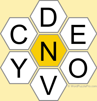 Spelling Bee "Hive" Board for March 21, 2023 Spelling Bee "Hive" Board for March 21, 2023