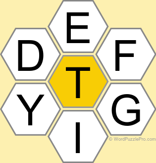 Spelling Bee "Hive" Board for March 22, 2023 Spelling Bee "Hive" Board for March 22, 2023