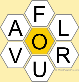 Spelling Bee "Hive" Board for March 23, 2023 Spelling Bee "Hive" Board for March 23, 2023