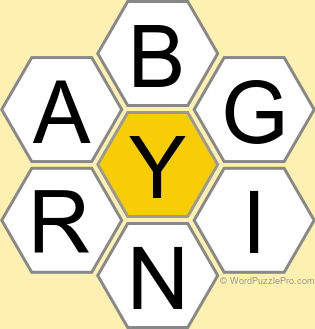 Spelling Bee "Hive" Board for March 31, 2023 Spelling Bee "Hive" Board for March 31, 2023
