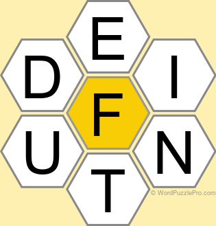 Spelling Bee "Hive" Board for May 28, 2023 Spelling Bee "Hive" Board for May 28, 2023
