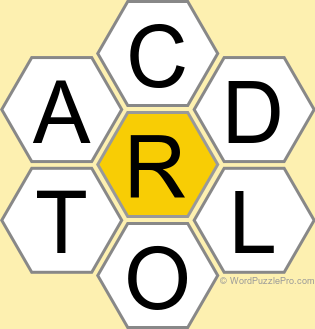 Spelling Bee "Hive" Board for July 2, 2023 Spelling Bee "Hive" Board for July 2, 2023