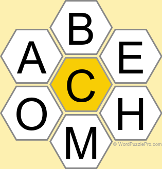 Spelling Bee "Hive" Board for July 3, 2023 Spelling Bee "Hive" Board for July 3, 2023