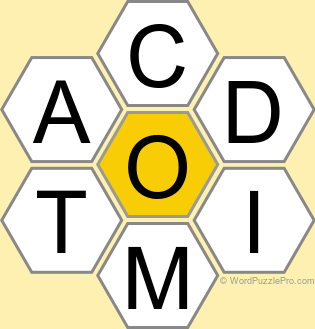 Spelling Bee "Hive" Board for July 4, 2023 Spelling Bee "Hive" Board for July 4, 2023