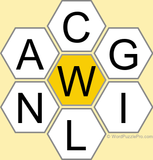 Spelling Bee "Hive" Board for July 7, 2023 Spelling Bee "Hive" Board for July 7, 2023