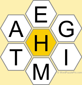 Spelling Bee "Hive" Board for July 8, 2023 Spelling Bee "Hive" Board for July 8, 2023