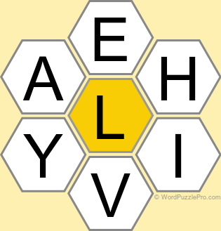 Spelling Bee "Hive" Board for July 20, 2023 Spelling Bee "Hive" Board for July 20, 2023