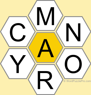 Spelling Bee "Hive" Board for July 21, 2023 Spelling Bee "Hive" Board for July 21, 2023