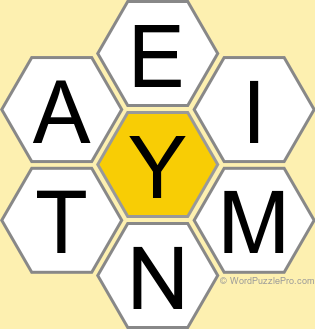 Spelling Bee "Hive" Board for July 25, 2023 Spelling Bee "Hive" Board for July 25, 2023