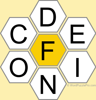 NYT Spelling Bee Answers for February 6, 2024