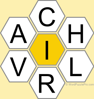 NYT Spelling Bee Answers for February 10, 2024