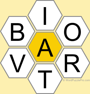 Spelling Bee "Hive" Board for May 31, 2024 Spelling Bee "Hive" Board for May 31, 2024