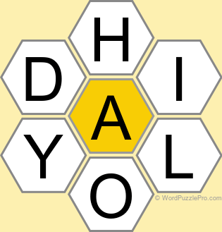 Spelling Bee "Hive" Board for August 26, 2024