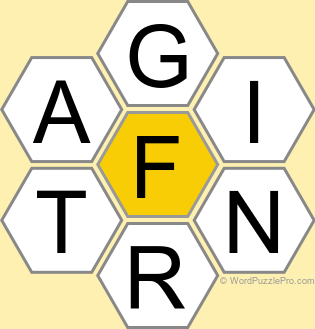 Spelling Bee "Hive" Board for August 31, 2024