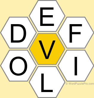 Spelling Bee "Hive" Board for September 6, 2024 Spelling Bee "Hive" Board for September 6, 2024