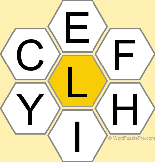 Spelling Bee "Hive" Board for September 16, 2024 Spelling Bee "Hive" Board for September 16, 2024