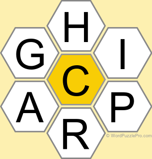 Spelling Bee "Hive" Board for November 2, 2024