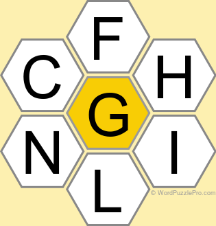 Spelling Bee "Hive" Board for November 28, 2024 Spelling Bee "Hive" Board for November 28, 2024