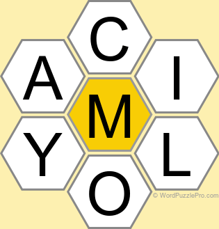 Spelling Bee "Hive" Board for December 2, 2024 Spelling Bee "Hive" Board for December 2, 2024