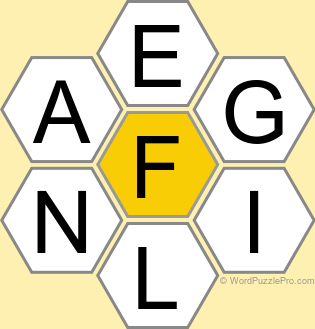 Spelling Bee "Hive" Board for December 25, 2024