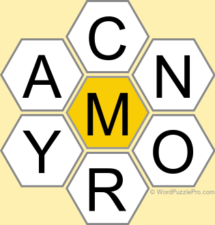 Spelling Bee "Hive" Board for January 3, 2025