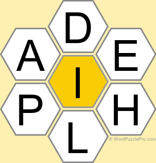 Spelling Bee "Hive" Board for January 4, 2025 Spelling Bee "Hive" Board for January 4, 2025