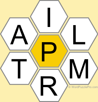 Spelling Bee "Hive" Board for January 8, 2025 Spelling Bee "Hive" Board for January 8, 2025