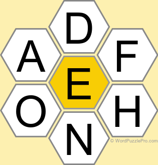 Spelling Bee "Hive" Board for January 9, 2025