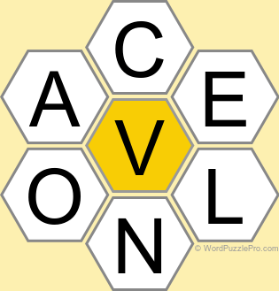 Spelling Bee "Hive" Board for January 29, 2025 Spelling Bee "Hive" Board for January 29, 2025