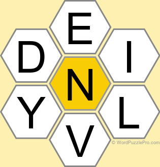 Spelling Bee "Hive" Board for February 3, 2025