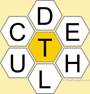 Spelling Bee "Hive" Board for February 10, 2025