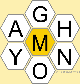 Spelling Bee "Hive" Board for March 7, 2025