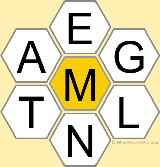 Spelling Bee "Hive" Board for March 9, 2025 Spelling Bee "Hive" Board for March 9, 2025