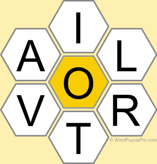 Spelling Bee "Hive" Board for March 15, 2025 Spelling Bee "Hive" Board for March 15, 2025