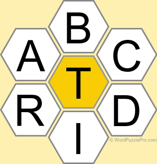 Spelling Bee "Hive" Board for March 29, 2025 Spelling Bee "Hive" Board for March 29, 2025