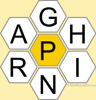 Spelling Bee "Hive" Board for April 21, 2025