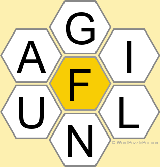 Spelling Bee "Hive" Board for May 18, 2025 Spelling Bee "Hive" Board for May 18, 2025