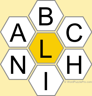 Spelling Bee "Hive" Board for June 15, 2025