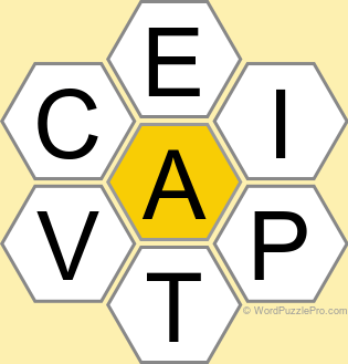 Spelling Bee "Hive" Board for June 24, 2025 Spelling Bee "Hive" Board for June 24, 2025